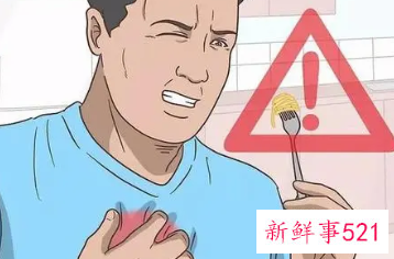 食道癌扩散是什么症状