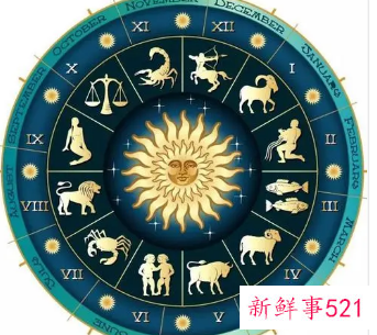 如何确定自己是哪一个星座