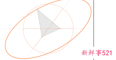 人性定律是什么意思