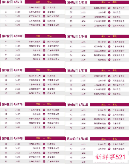 2022中国女超联赛赛程