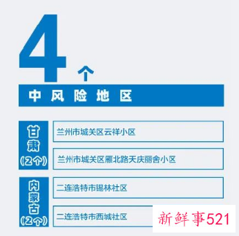 为什么冬天疫情会严重