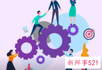 团队介绍设计范文