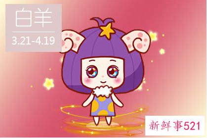 十二星座谁的血最珍贵