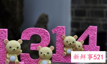 什么数字代表年轻