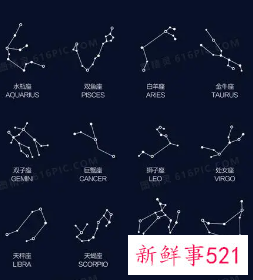 十二星座男谁最喜欢接吻