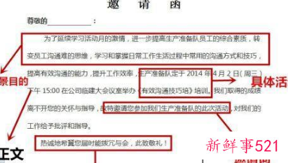 个人邀请函怎么写