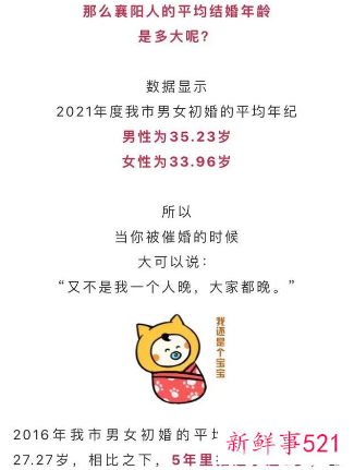 2021年结婚登记数再创新低