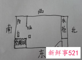 73年属牛住宅朝向