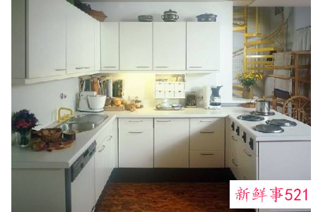 不同方位厨房吉凶不同