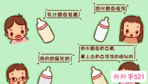 正常母乳的颜色的图片