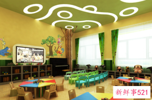 幼儿园怎么报名