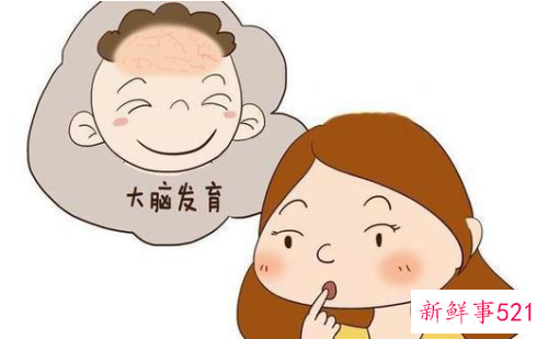 脑部发育情况如何检测