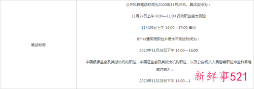 2022国考时间考试时间安排