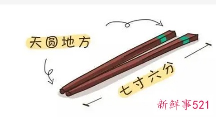 筷子的长度为什么是七寸六分