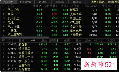 多个大厂遭市场监管总局处罚