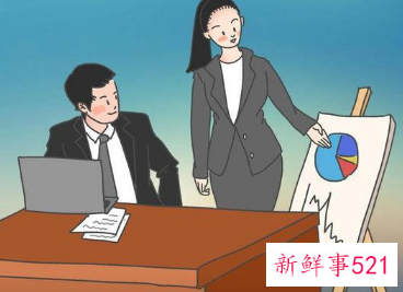 向上级报告的格式范文