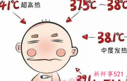 低烧多少度算低烧