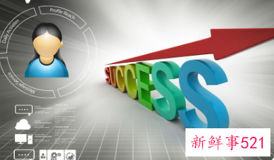 外呼营销技巧提升