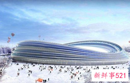 冬残奥会在哪里举行