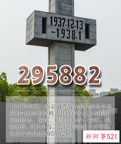 国家公祭日:勿忘国殇!