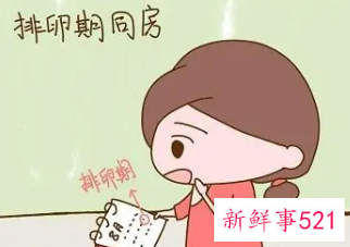 怎么推算自己的排卵期