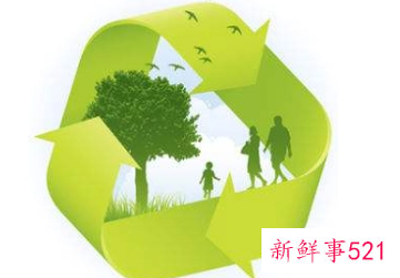 关于保护环境的措施