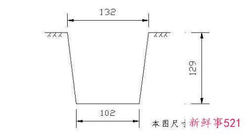 弱电管道安装要怎么规划