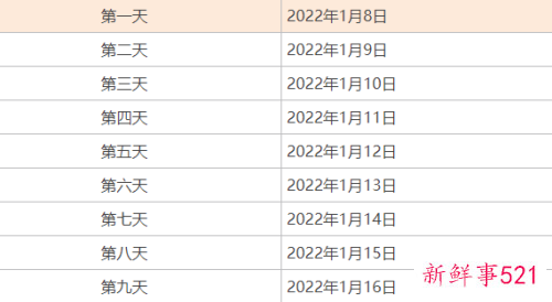 2022年三九天从什么时候开始