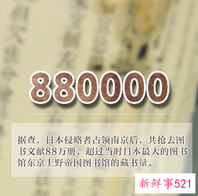 国家公祭日:勿忘国殇!