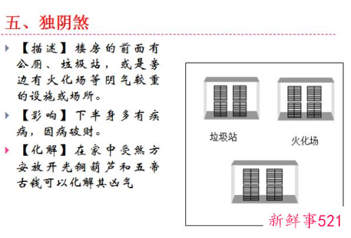 风水中的独阴煞是什么意思
