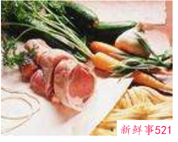 营养膳食搭配图