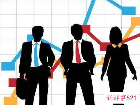 销售技巧经典话术