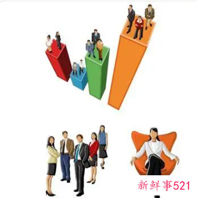 销售技巧经典话术