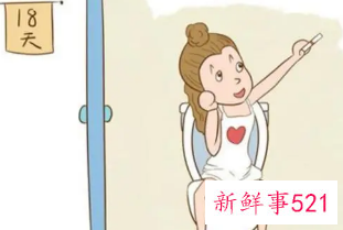 怎么推算自己的排卵期