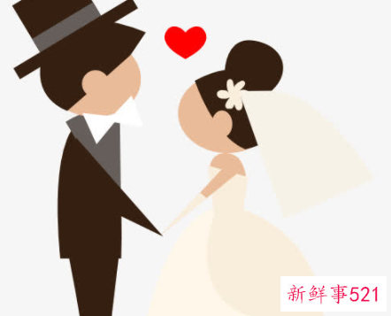 洞房的风水问题你关心吗