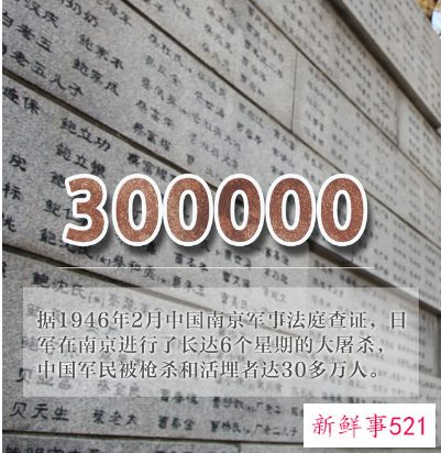 国家公祭日:勿忘国殇!