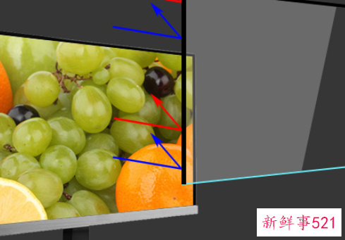 液晶显示器有辐射吗