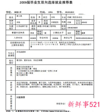 没啥经历就业推荐表咋写