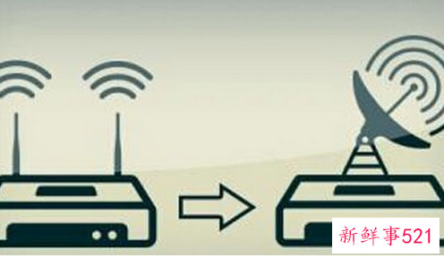 增强家用WiFi信号的方法