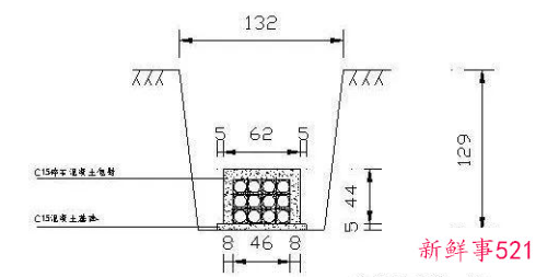 弱电管道安装要怎么规划