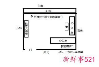 办公室坐什么位置朝向好