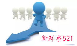 晋升目标规划怎么写