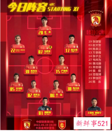 广州队艰难拿下赛季首胜首球