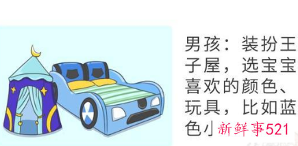 6岁分房睡是不是太早了