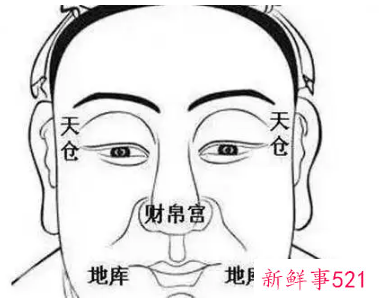 面相上看什么男人能赚大钱