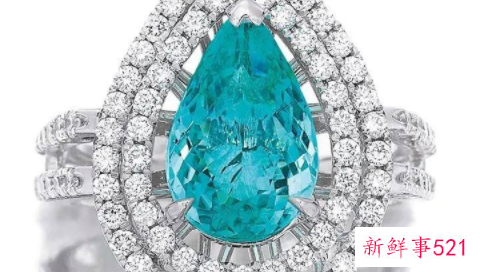 宝石的种类你知道多少