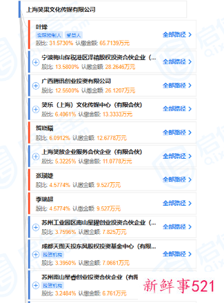 笑果回应李诞卸任董事