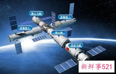 我国空间站今年将实现6名宇航员在轨轮换