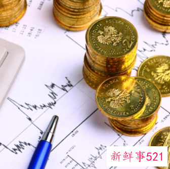 资产评估方案怎么写