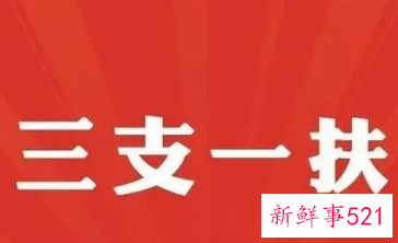 2022河北三支一扶面试时间